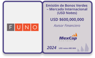 experiencia-financiamiento