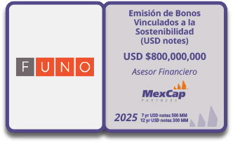 experiencia-financiamiento
