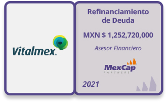 experiencia-financiamiento