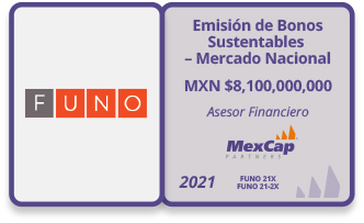 experiencia-financiamiento