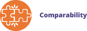 Comparability