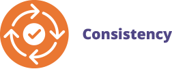 Consistency